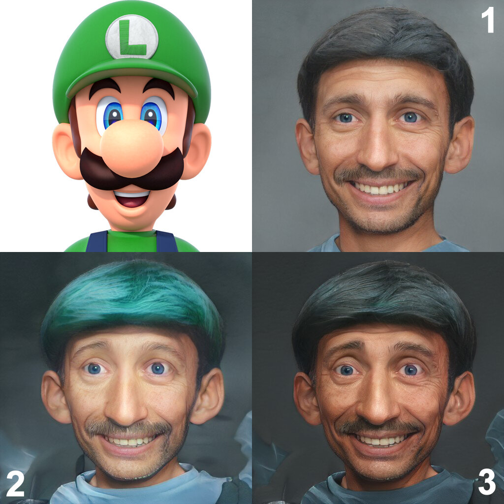 Фото автора. Выполнено с использованием artbreeder.com. Фото Луиджи источник www.mario.fandom.com