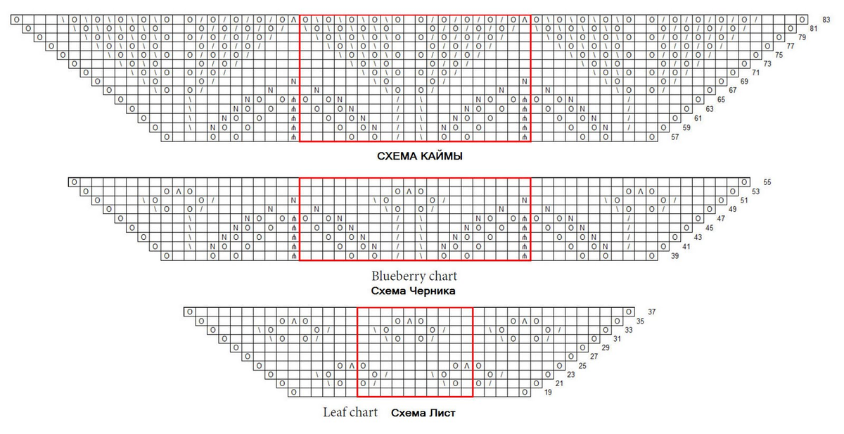 Ажурная шаль спицами схема и описание
