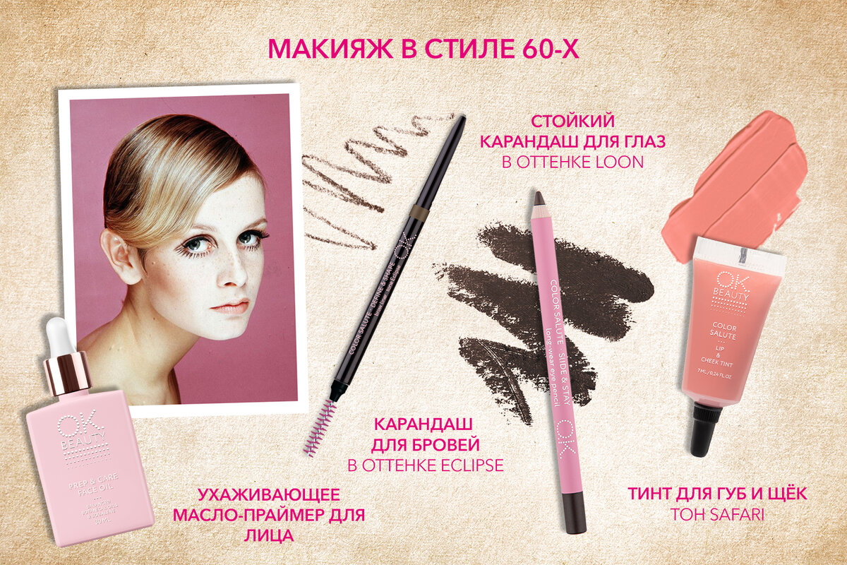 Ретро стиль и модные лайфхаки по винтажному макияжу | OK BEAUTY | Дзен