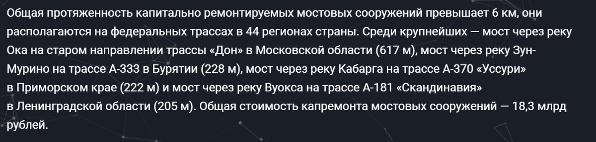 6 километров мостов отремонтировано