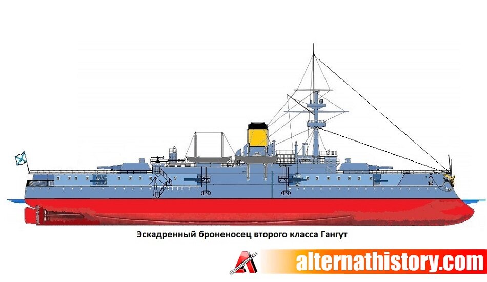 Пушки для моделей кораблей — купить недорого с доставкой по России | Мир Моделей