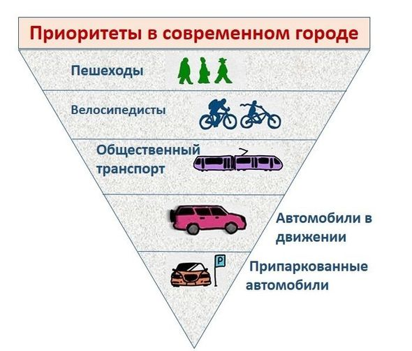 Карта в черном списке общественный транспорт что делать