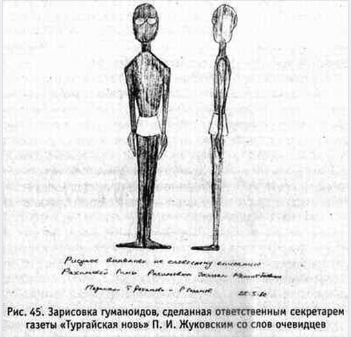 Скриншот зарисовки гуманоидов из свободного доступа