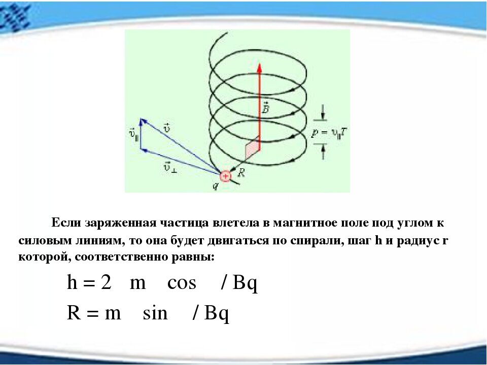Заряд магнитной частицы. Движение заряженных частиц в магнитном поле по спирали. Траектории движения заряженных частиц в магнитном поле. Движение заряженной частицы в магнитном поле по спирали. Движение заряженной частицы по спирали в однородном магнитном поле.
