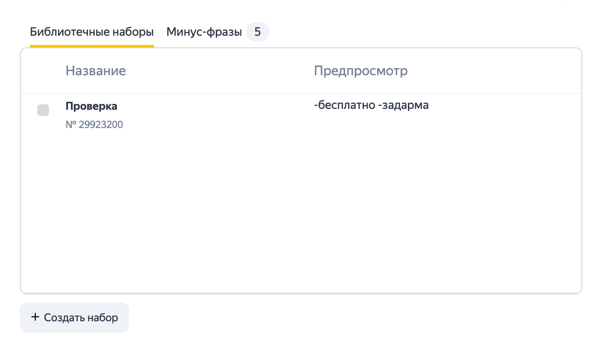 Как минусовать фразы в Яндекс Директ и добавлять ключевые слова | Студия  Интернет Рекламы | Дзен