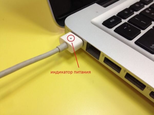 Не включается iMac, возможные причины