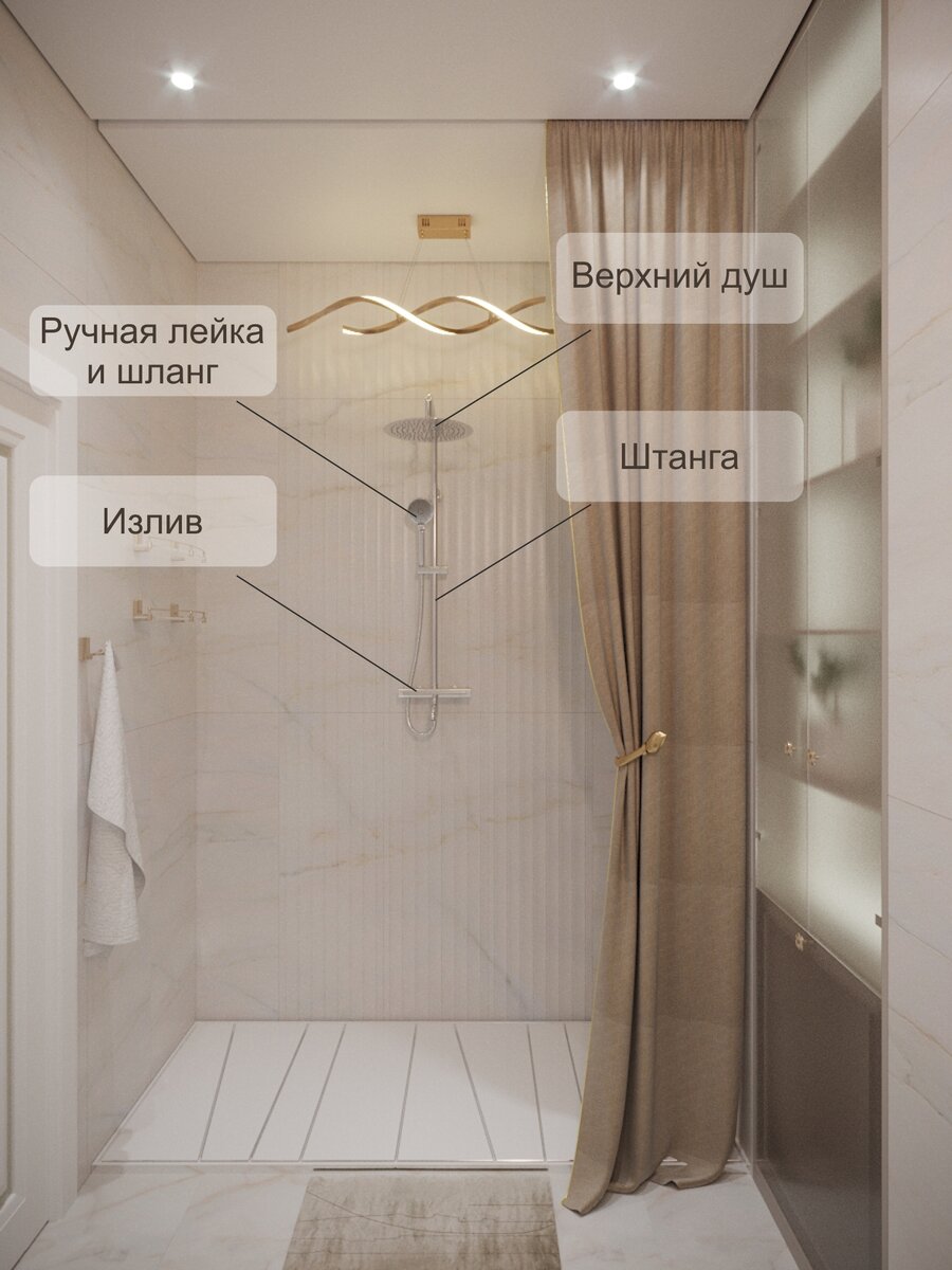 Части душевого гарнитура.