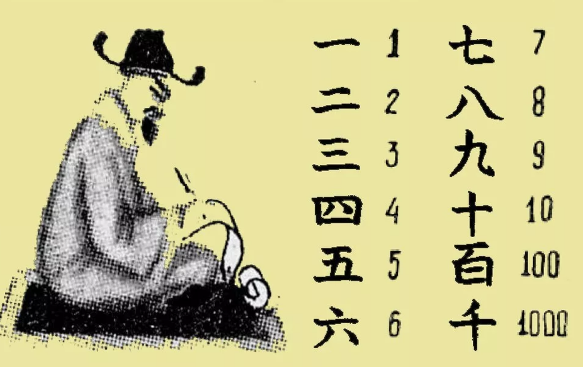 Китайские иероглифы. Китайская письменность. Иероглифы Китая. Иероглифы древнего Китая. Тексты древнего китая