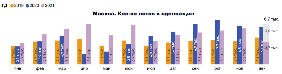 Источник: bnmap.pro