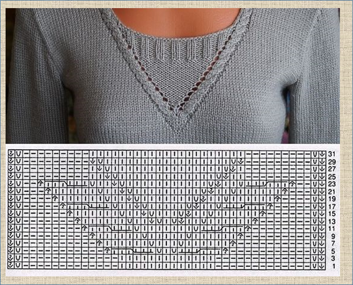 V образный вырез горловины спицами. V образная горловина спицами. В образный вырез горловины спицами. Вязаные вырезы горловины спицами. Красивая горловины сверху