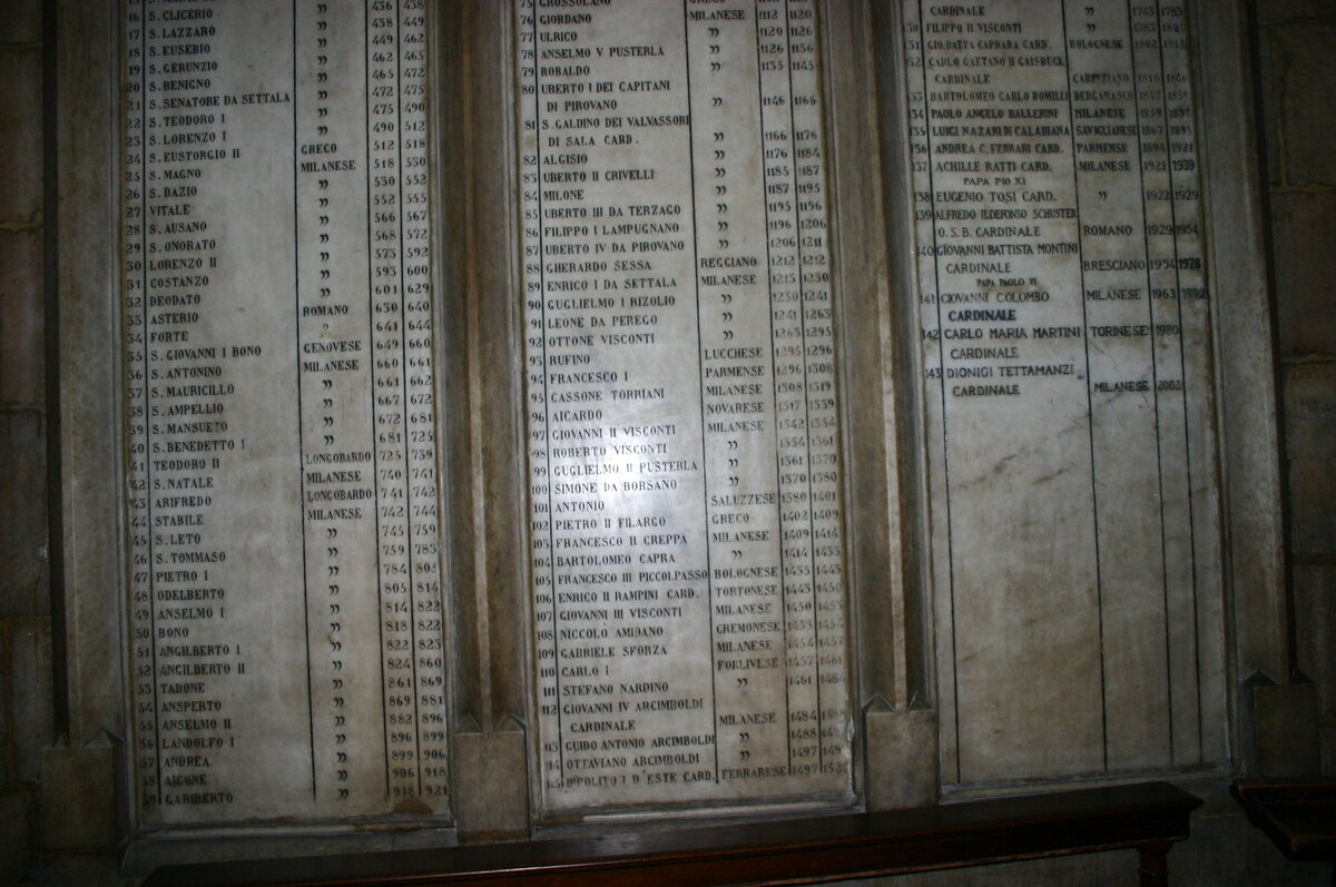 Список архиепископов Милана. Нижняя часть. By G.dallorto - Own work, Attribution, https://commons.wikimedia.org/w/index.php?curid=2149101