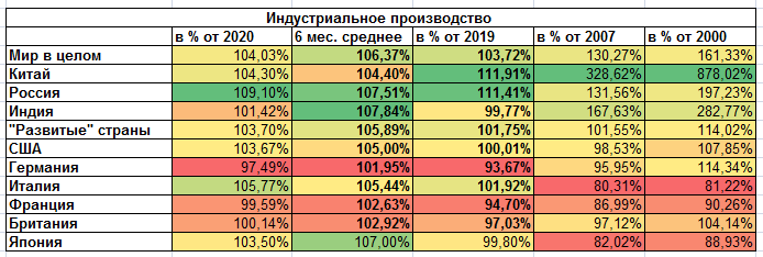 источник aftershock