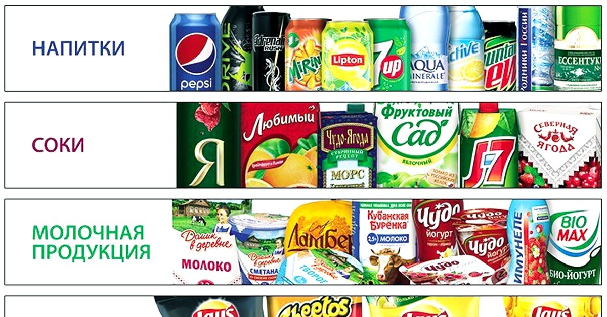 Продукция компании "PepsiCo"