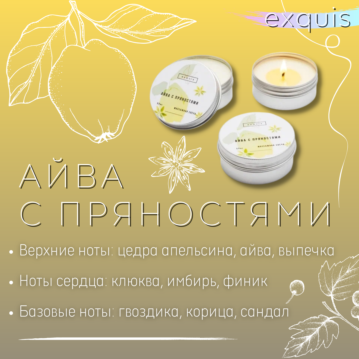 рецепт массажной свечи