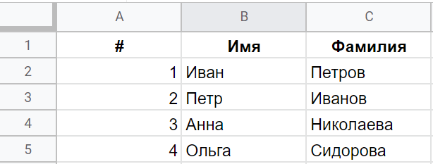 Добавляем нумерацию строк в гугл-таблице