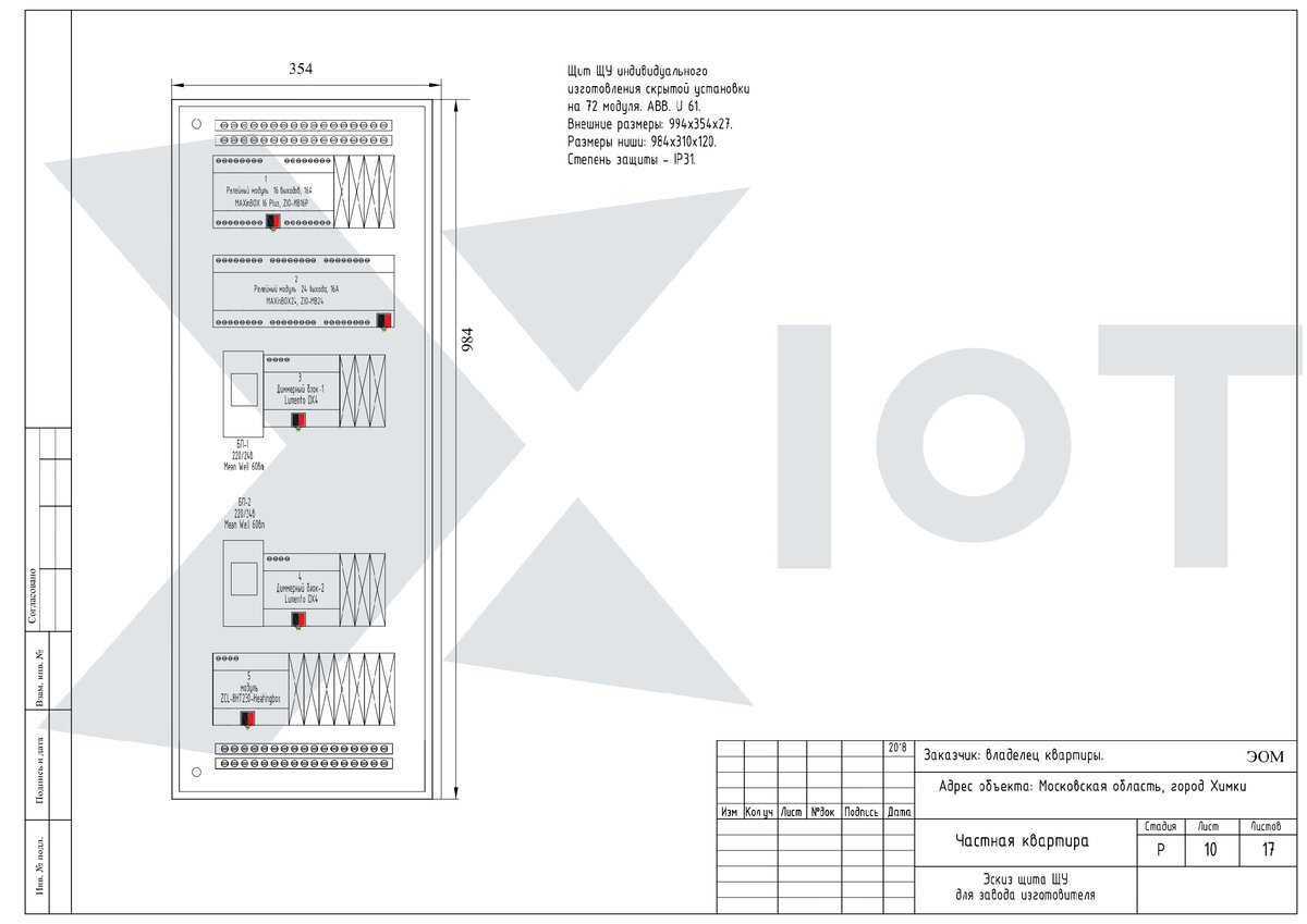 Проект автоматизации квартиры 142 м2: щит, часть 1: сборка щита проекта автоматизации