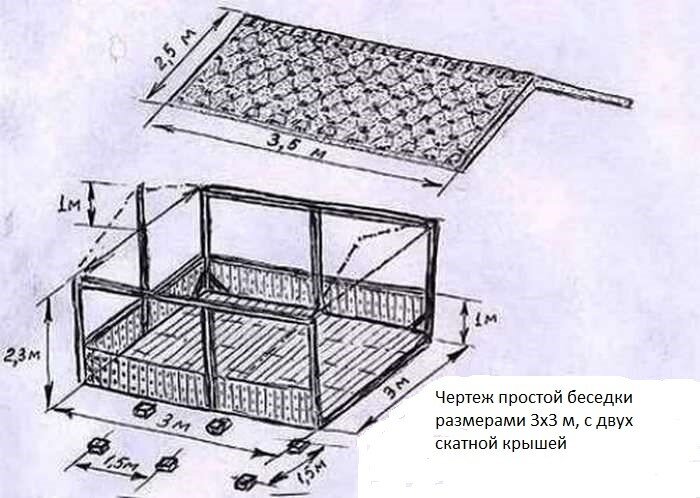 Прямоугольные деревянные беседки