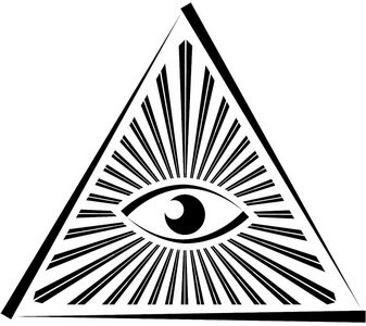 Чакра Аджна