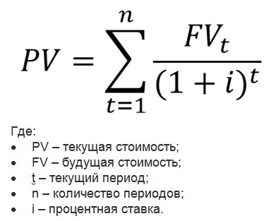 Словарь маркетинговых терминов