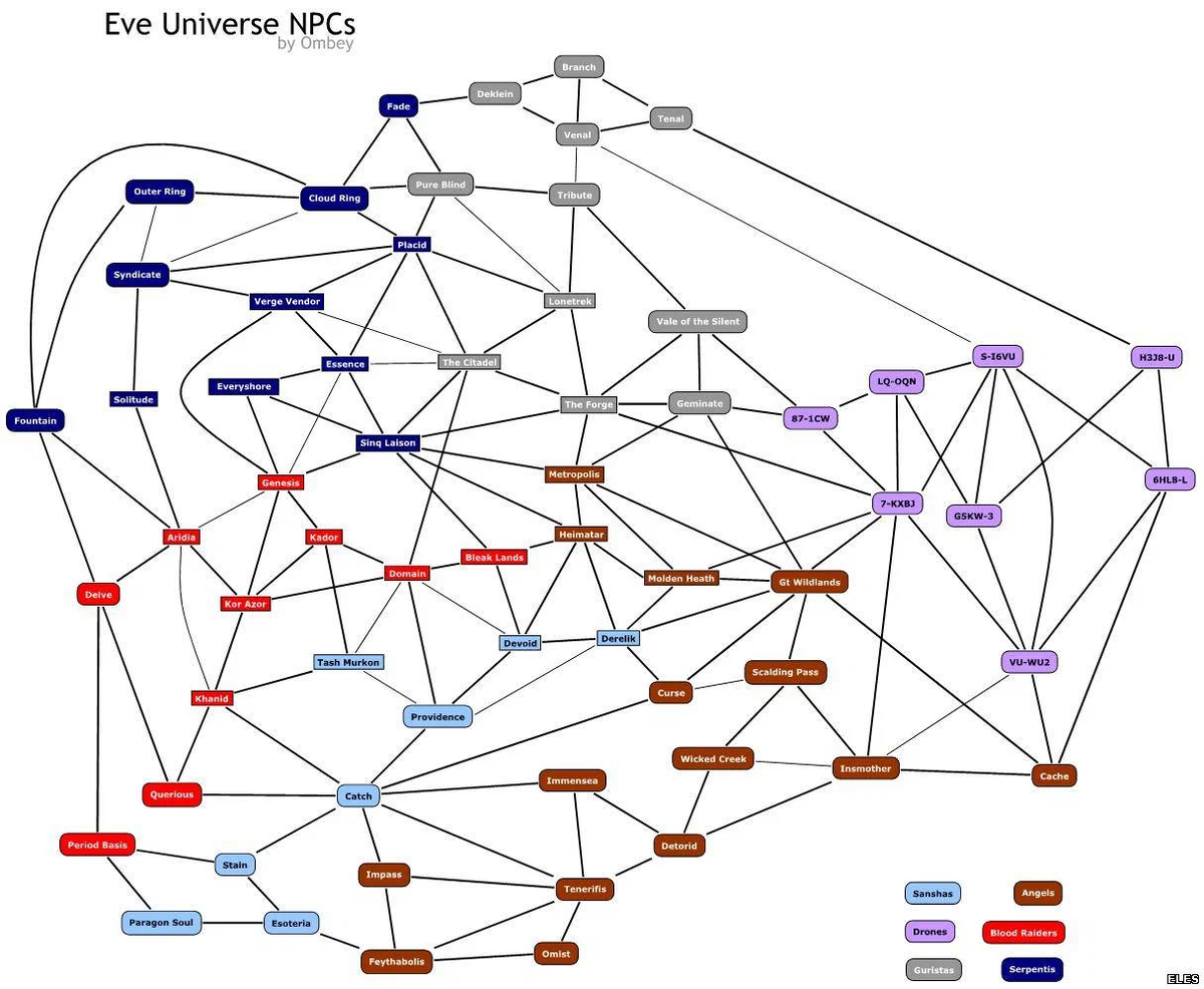 Карта npc eve online