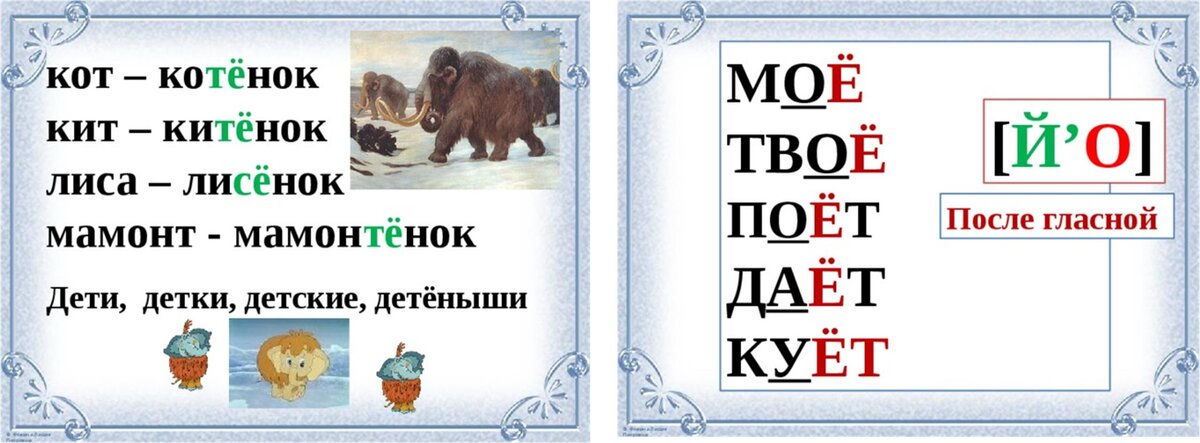 Источник изображений; Презентация к уроку обучения грамоте. 
Звуки[Й’О],буквы «Ё,ё».  Учитель начальных классов Кондратова Н.Н.    