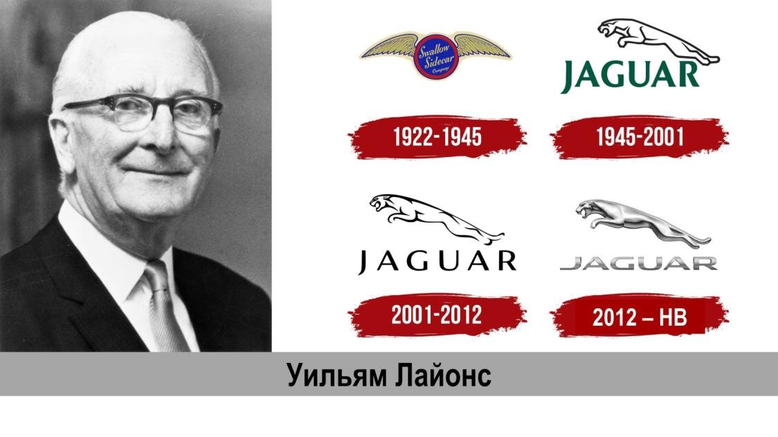 Сэр Уильям Лайонс, которого часто называли «мистером Ягуаром», вместе с Уильямом Уолмсли, другим поклонником мотоциклов, был соучредителем компании Jaguar. Первоначально называвшаяся Swallow Sidecar Company, компания была переименована в Jaguar после Второй мировой войны, уже после ухода Уолмсли. Под бдительным присмотром сэра Уильяма Лайонса Jaguar процветал и стал одним из настоящих гигантов британской автомобильной промышленности. Но кто стоял за знаменитым Jaguar E-type и другими культовыми автомобилями? В этой публикации мы расскажем о сэре Уильяме Лайонсе и его страсти к Jaguar.