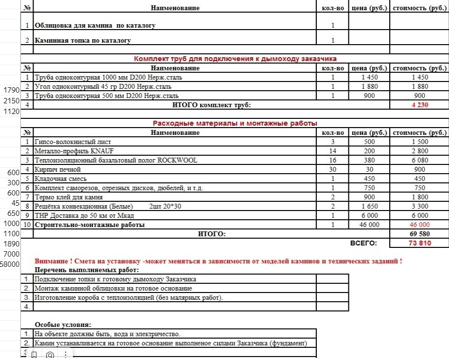 Расценка на монтаж преобразователя. Монтажные расценки на вентиляцию. Смета на монтаж системы вентиляции. Расценки на монтаж вентиляции. Смета на вентиляцию птичника.