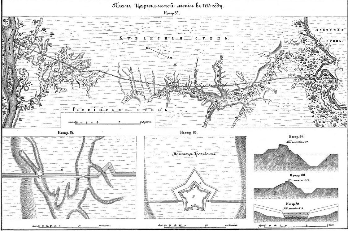 Царицынская линия в 1724 году. Фото из открытых источников.