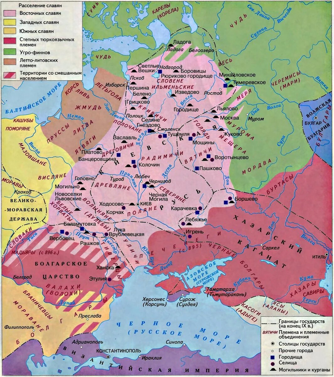 Восточнославянские племенные союзы и их соседи проект