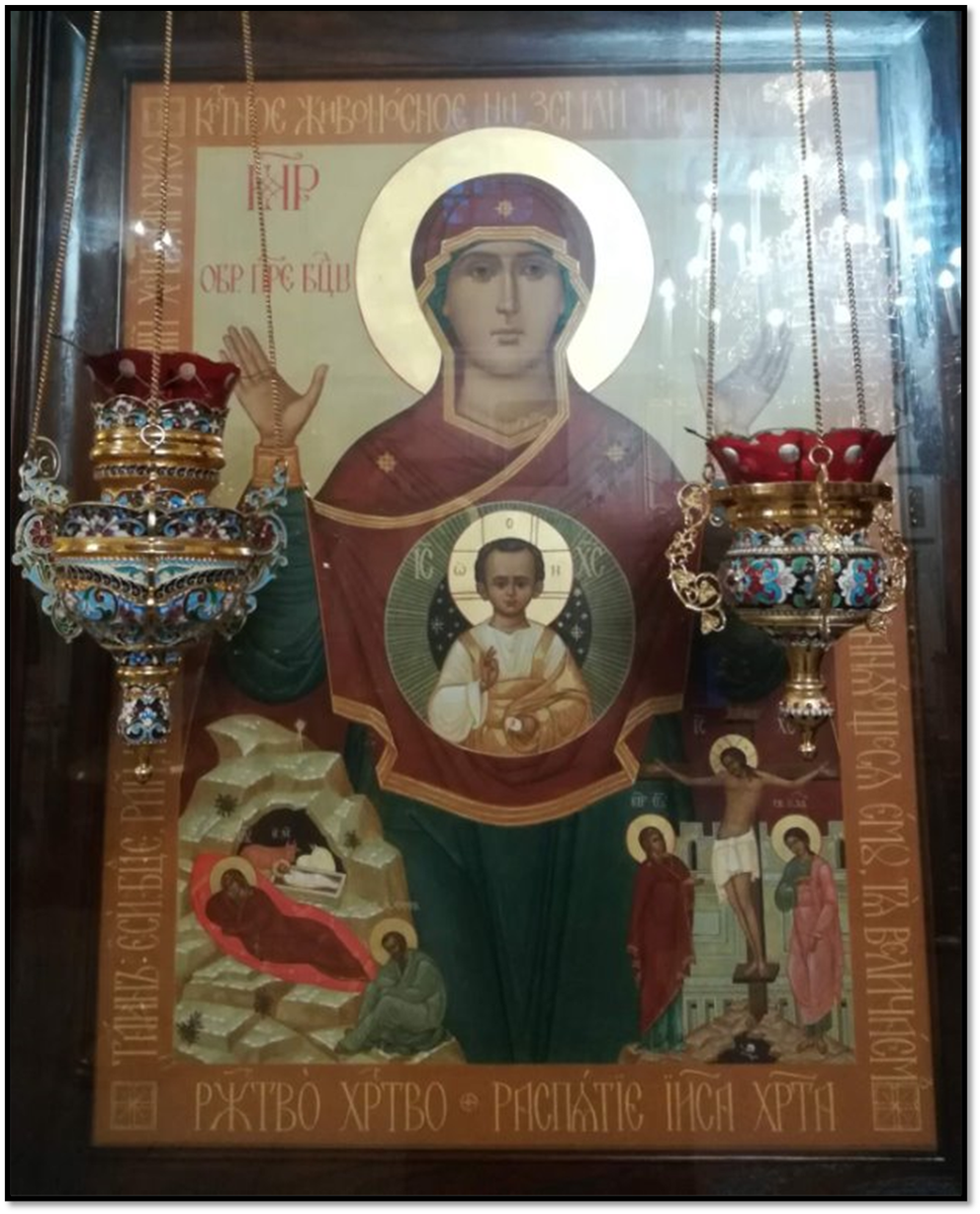 икона Божией Матери "Люберецкая" - особый извод лика Пречистой Девы "Знамение"