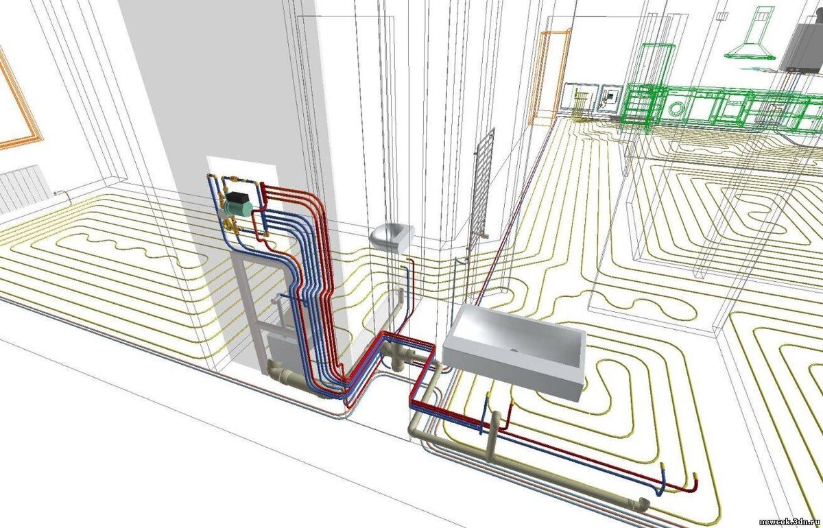 Проект теплых полов в частном доме