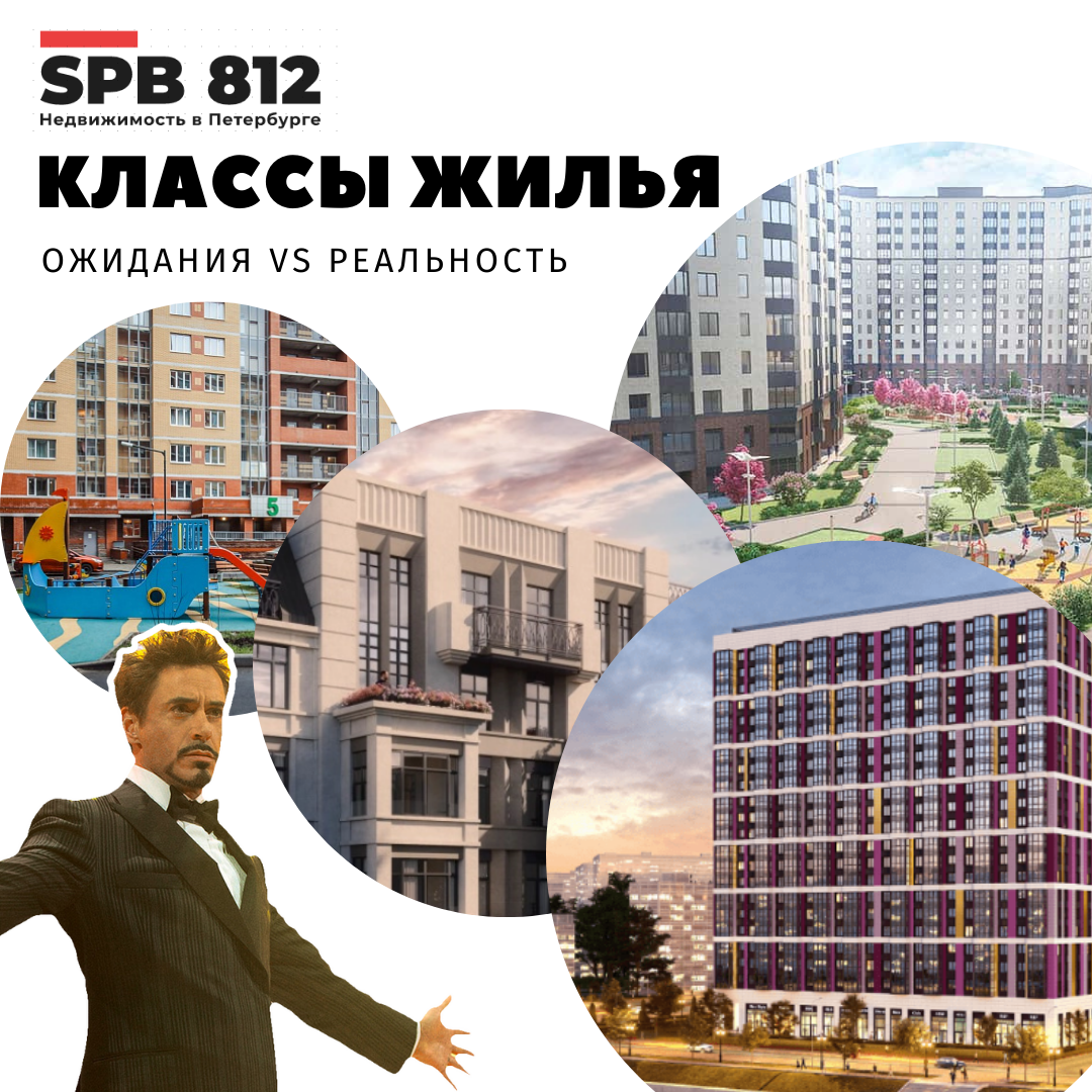 Классы жилья. Minsk World Шэньчжэнь. ЖК Зоркий таблица свободных квартир.