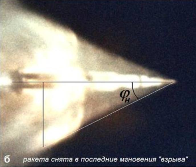 Конус Маха. Сверхзвуковой самолет конус Маха. Конус Маха аэродинамика. Угол конуса Маха.