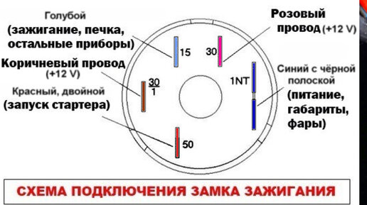 Подключение замка зажигания нива