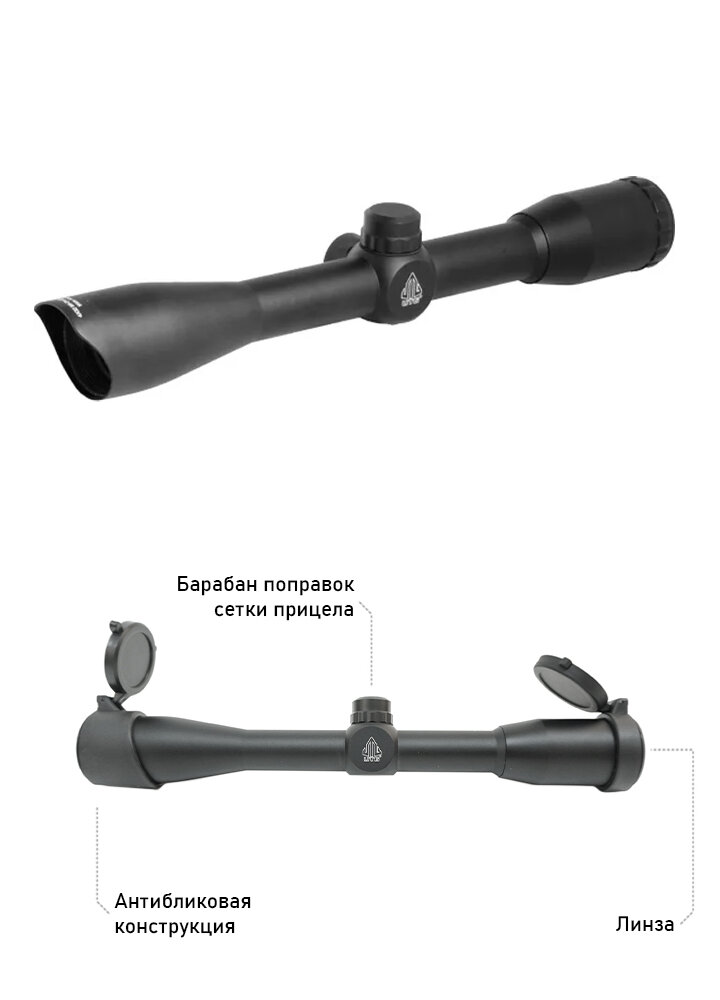 Оптический прицел постоянной кратности Leapers True Hunter Classic 4х32