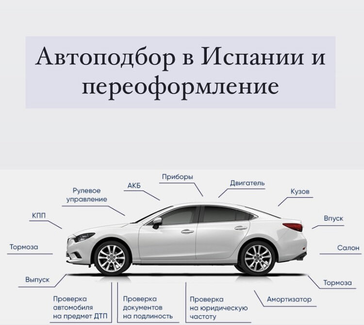 Автоподбор в Испании и переоформление. Компания «Авто в Испании»