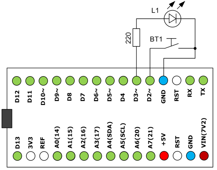 Схема эксперимента