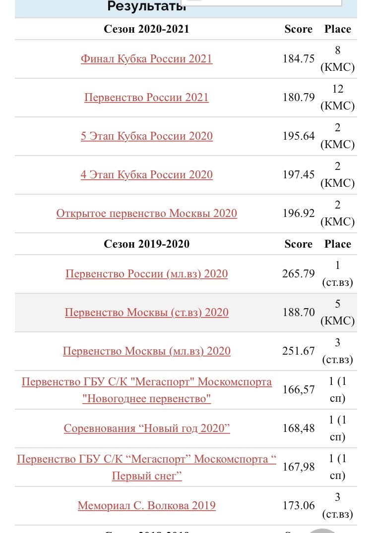 Из открытых источников 