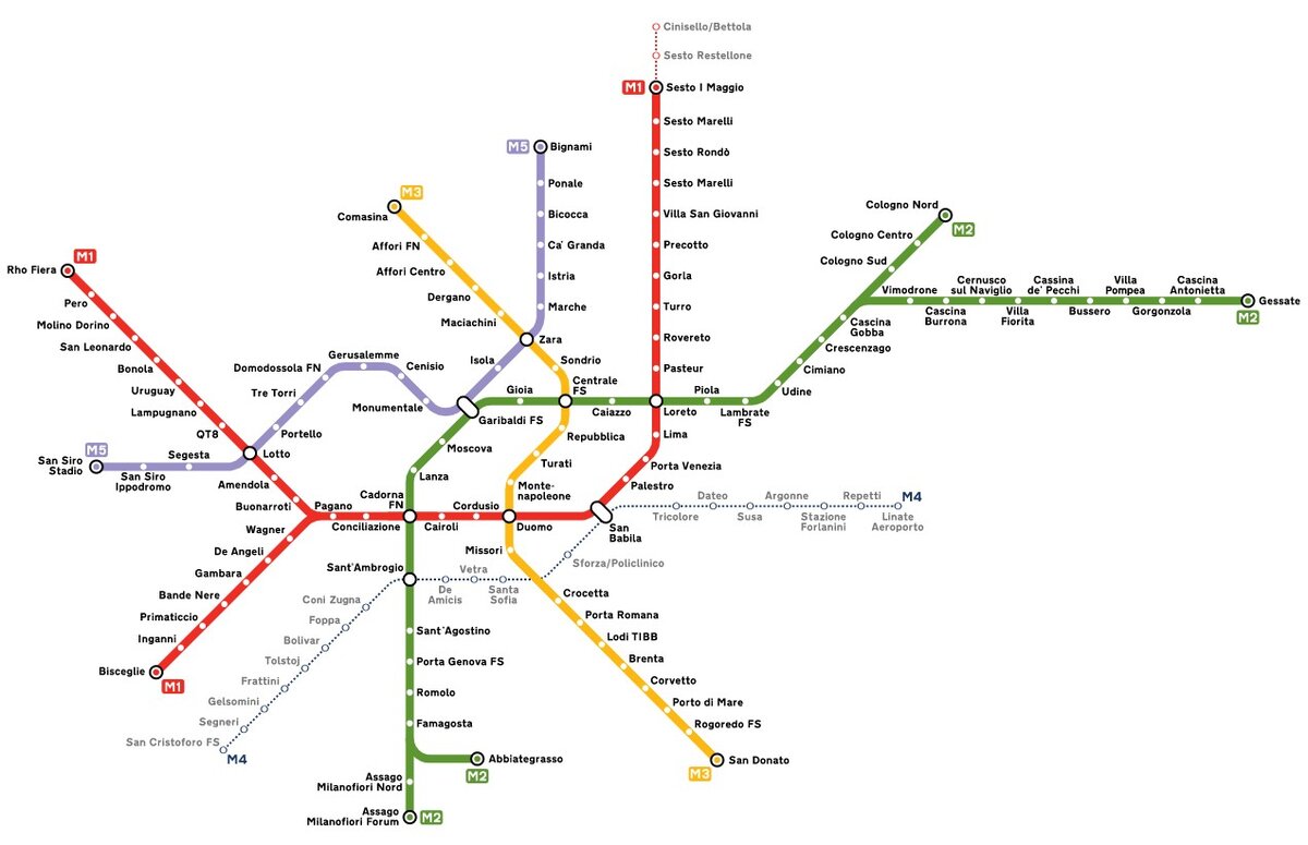 Метро в италии схема