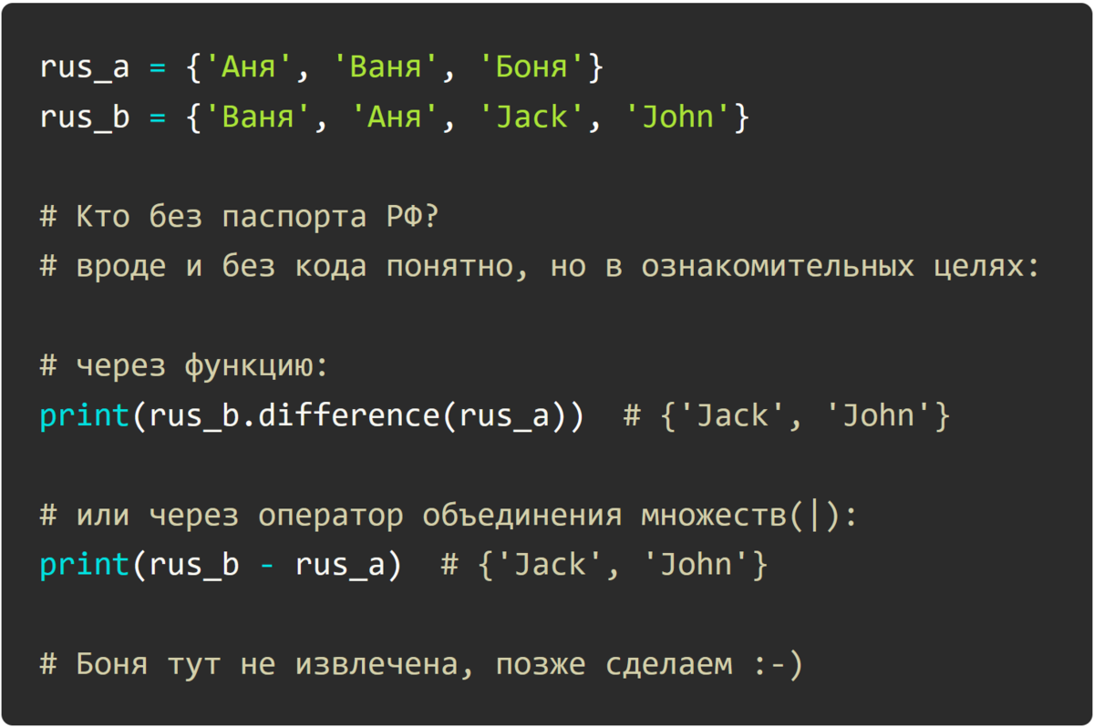 Использование множеств в Python: Упрощение работы с наборами данных. |  Каждодневье | Дзен