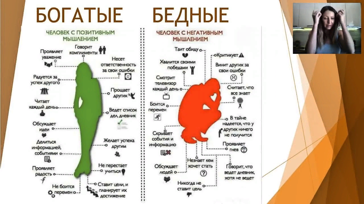 Негативное мышление это. Позитивное мышление. Мыслить позитивно или негативно. Позитивное мышление упражнения. Человек с позитивным мышлением и негативным мышлением.