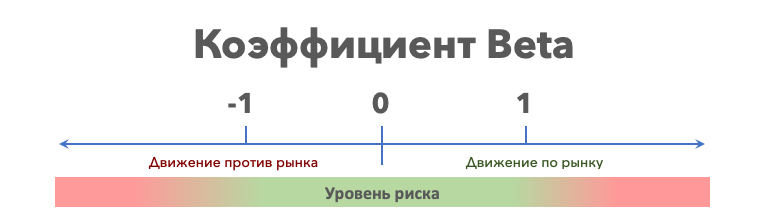 вперед разбор 1. (1) — фонетический разбор;. разбор слова под цифрой 1. как делать фонетический разбор 2 класс. порядок звуко-буквенного разбора 2 класс.