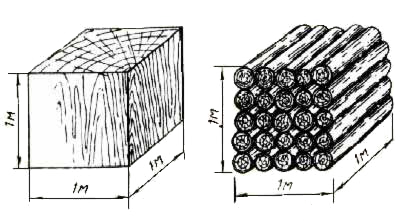 Рис. 1 – куб пиломатериала