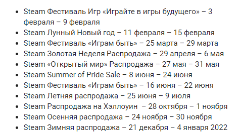 Даты всех распродаж на 2021 год