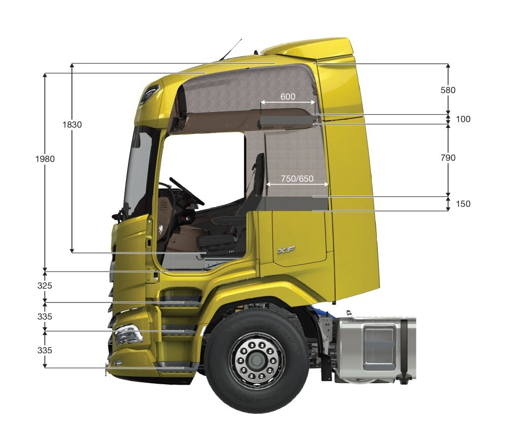 Новые тягачи DAF XG+, XG и XF: размеры спальных кабин и их благоустройство  | В РЕЙСЕ | Дзен