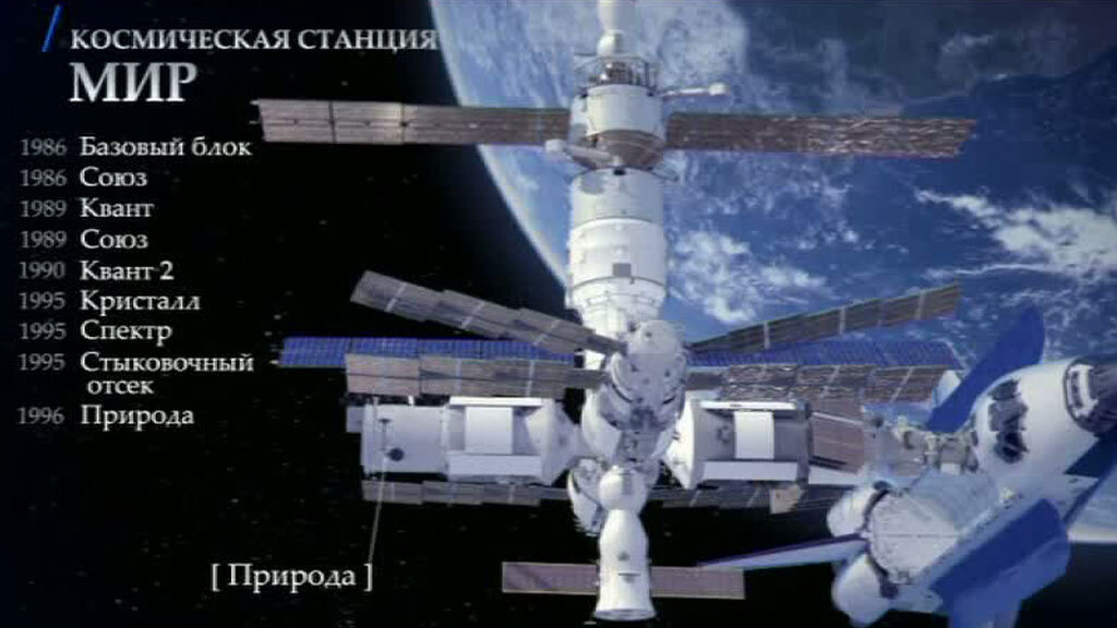 Станция мир квант 2. Женщина космос. Мечты о будущем. Девушка космос. Земля в руках.