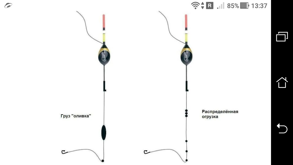 Как надеть поплавок на удочку. Схема привязки поплавка. Привязка поплавка к леске. Привязать поплавок к леске.