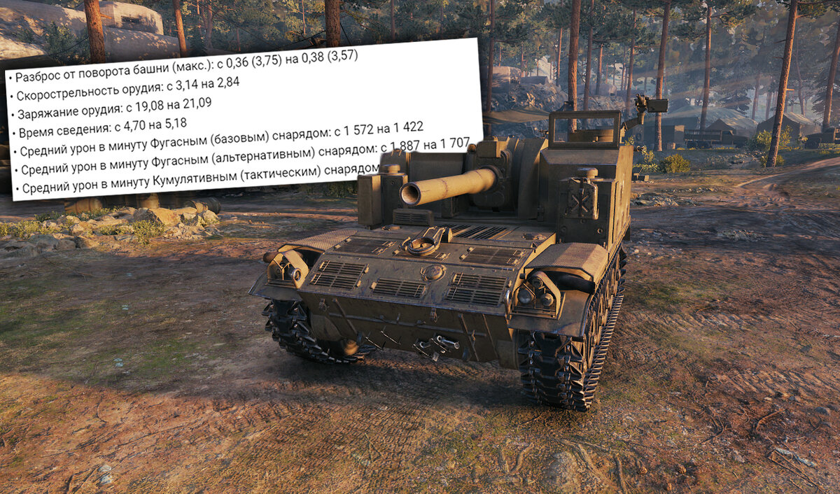 Очередная смерть легенды WoT? Понерфлена самая популярная арта — М44.  Смотрим, какой она будет сейчас | WH | Дзен