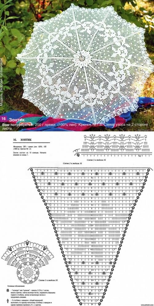 Зонт крючком: что нужно знать, чтобы успешно связать изделие с первой попытки?
