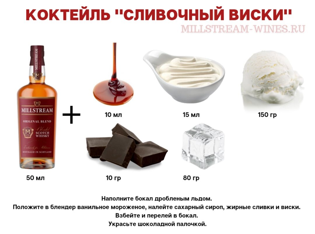 Millstream original. Millstream виски. Виски Мильстрим. Мильстрим коктейль. Мильстрим виски Тотем.